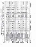 1960-1972 Tune Up Specifications 034.jpg